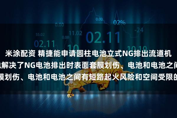 米涂配资 精捷能申请圆柱电池立式NG排出流道机械装置专利, 有效准确地解决了NG电池排出时表面套膜划伤、电池和电池之间有短路起火风险和空间受限的问题
