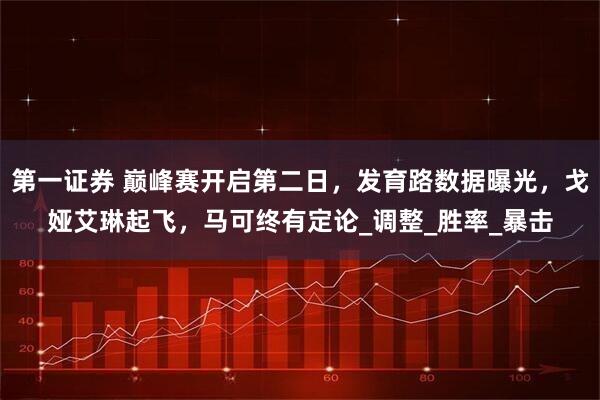 第一证券 巅峰赛开启第二日，发育路数据曝光，戈娅艾琳起飞，马可终有定论_调整_胜率_暴击